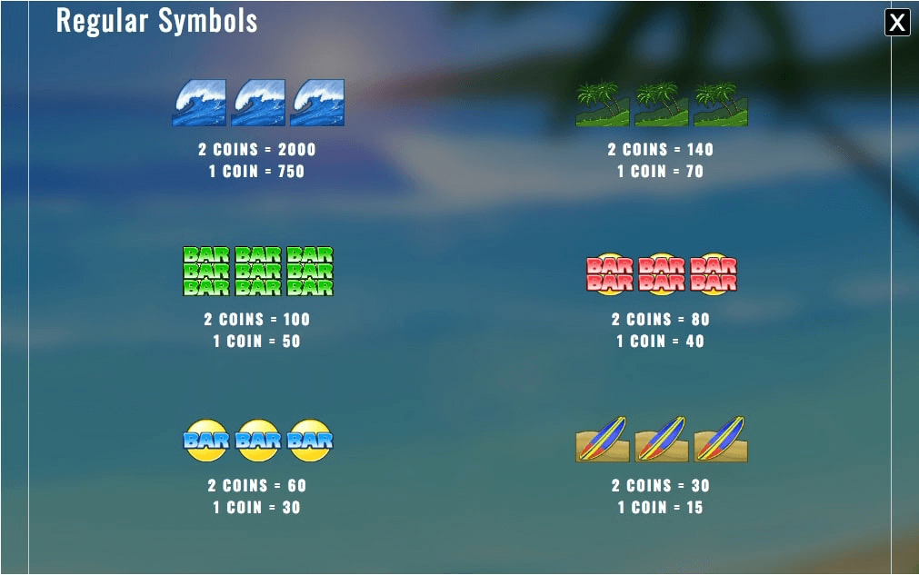 Surf Paradise Rival Slot Game Paytable