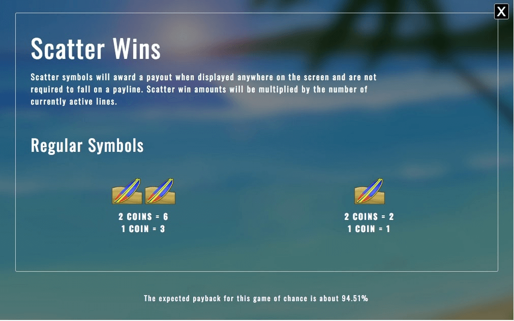 Surf Paradise Rival Slot Game Scatter Explanation
