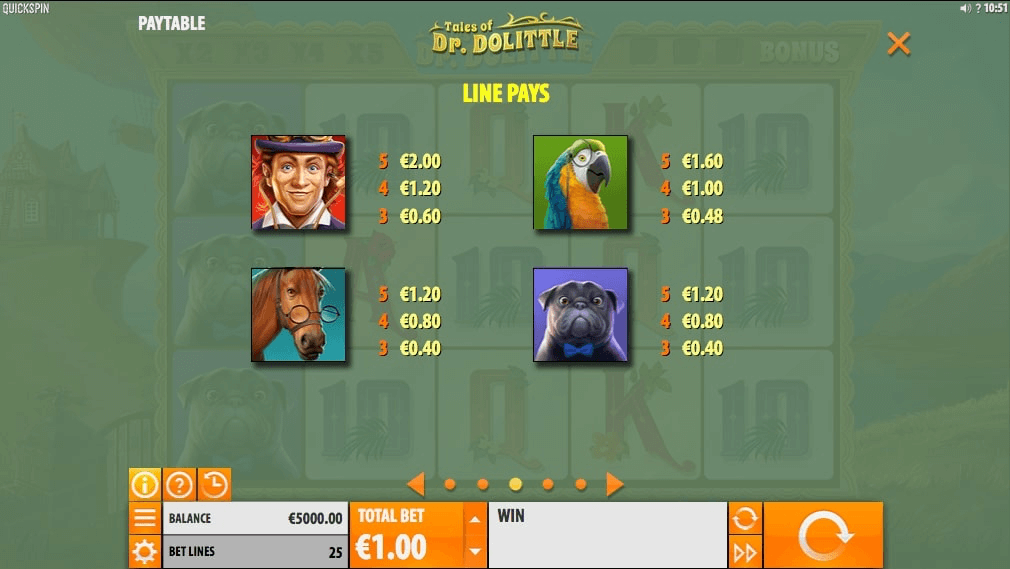 The Tales of Dr Dolittle Online Slot PAytable