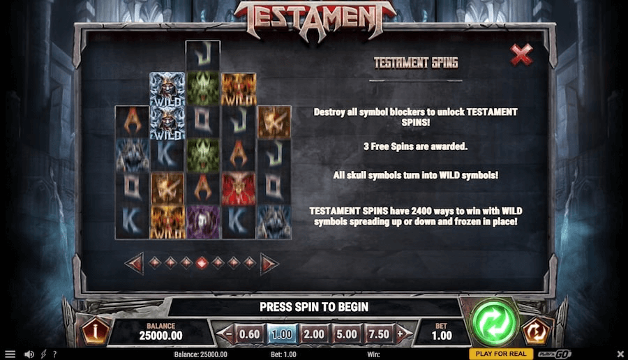 Testament Online Slot Special Features