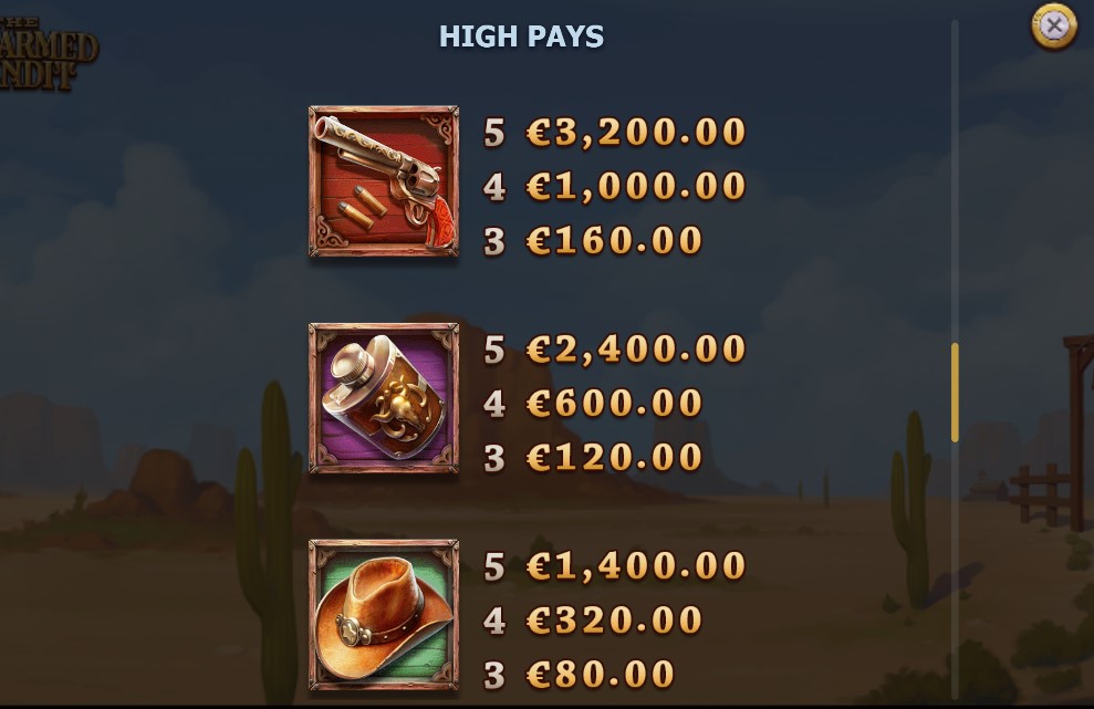 YGGDRASIL_GAMING_THE_ONE_ARMED_BANDIT_SLOT_PAYTABLE