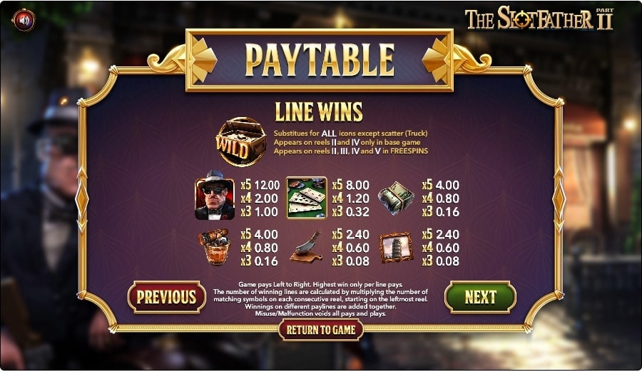 The Slotfather Part II Slot Paytable