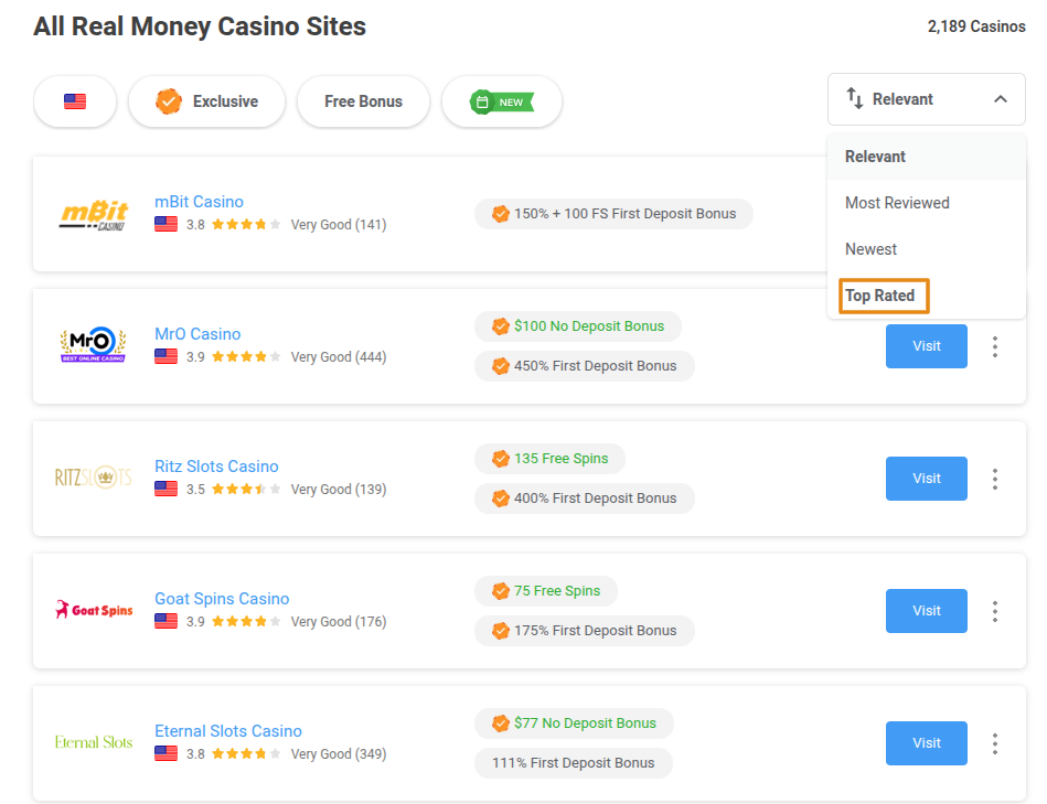 Top Rated Sorting Option