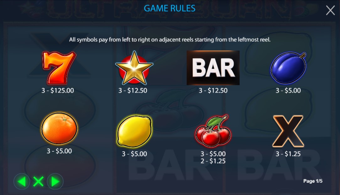 Ultra Burn Online Slot Paytable