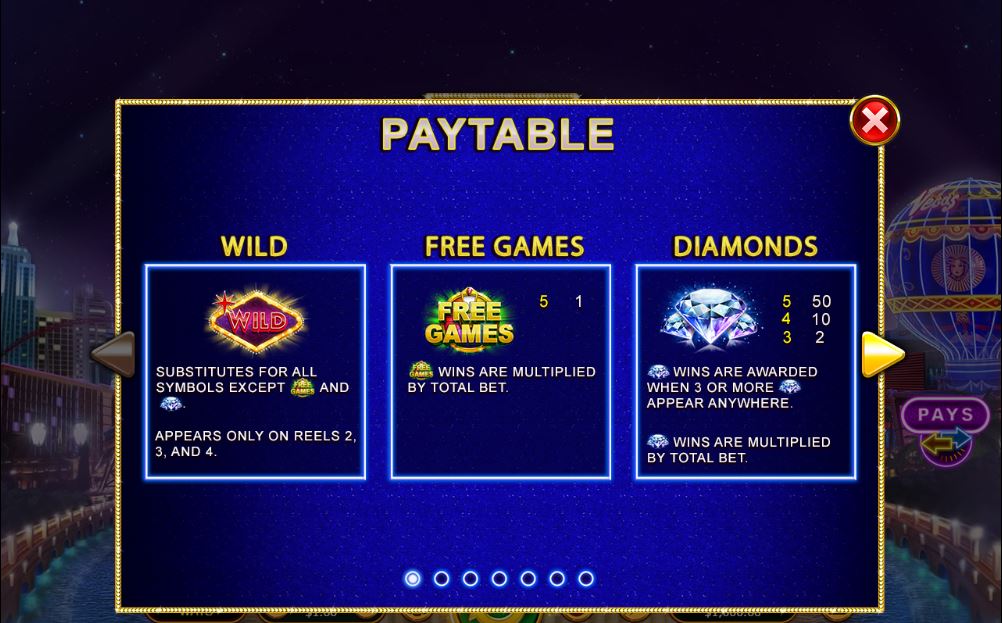 Vegas Lux Online Slot Special Features