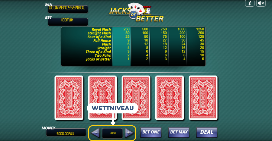 EinsatzhÃ¶he beim Video Poker