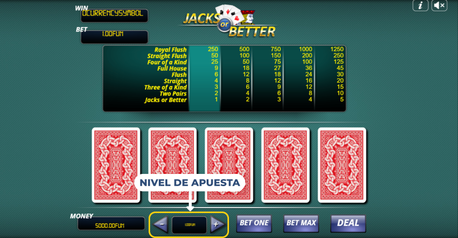 imagen de nivel de apuesta en video poker
