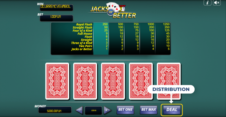 distribution au video poker