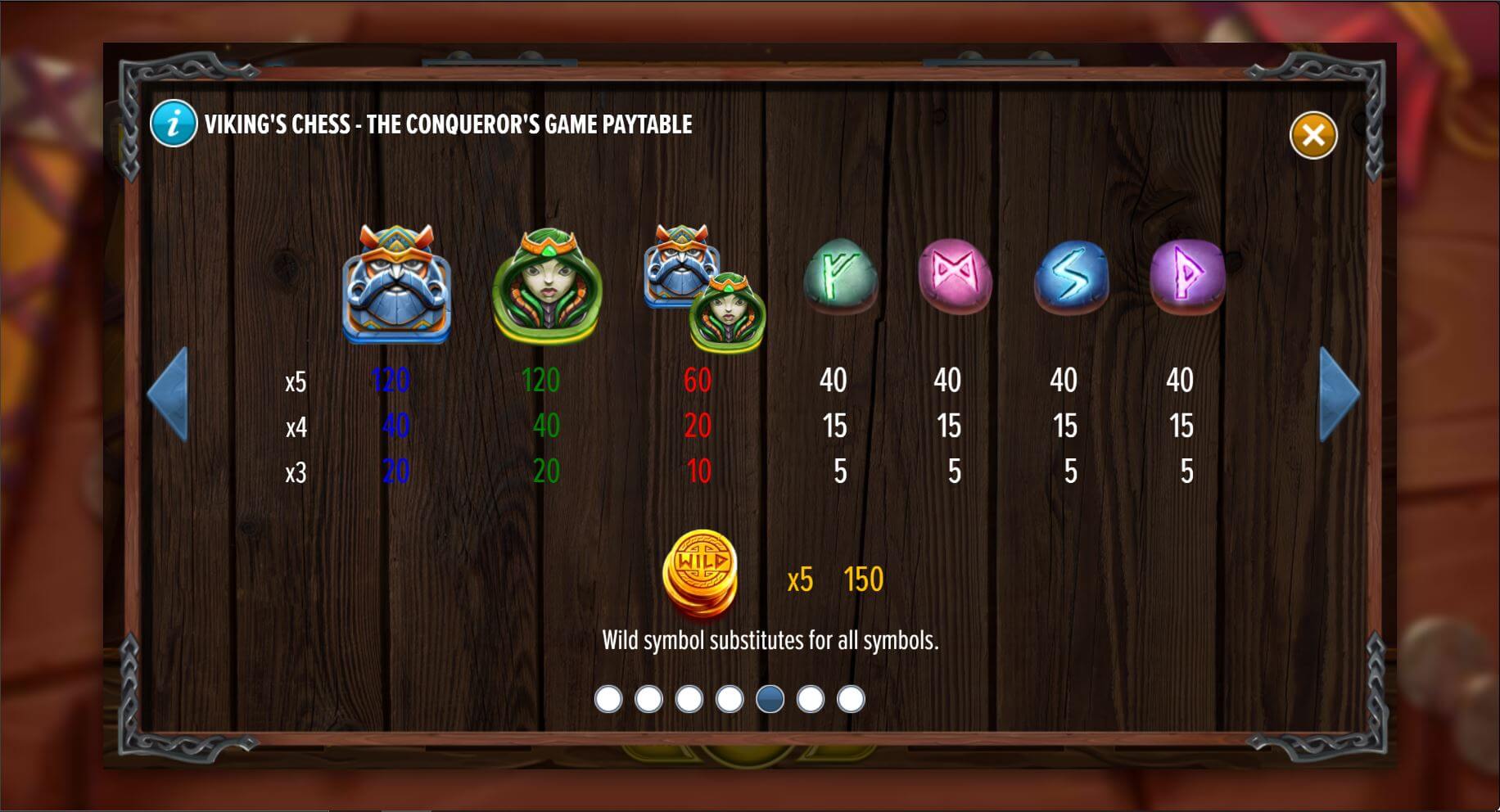 Vikings Chess paytable