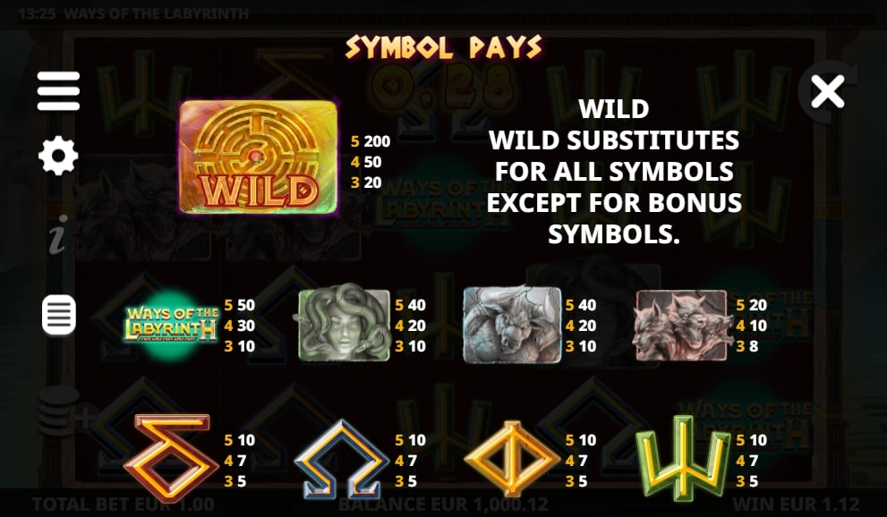 How to Play Ways of Labyrinth Slot