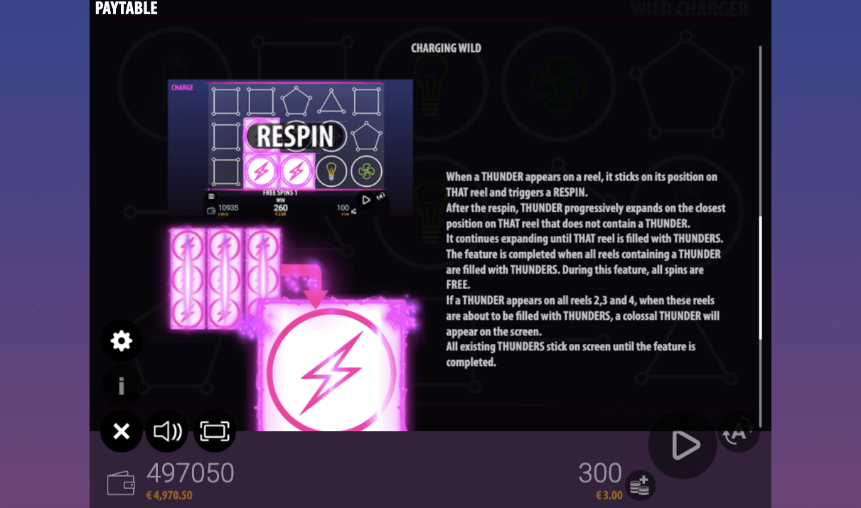 ZEUSPLAY WILD CHARGER FREE TO PLAY ONLINE SLOT SPECIAL FEATURES EXPLAINED