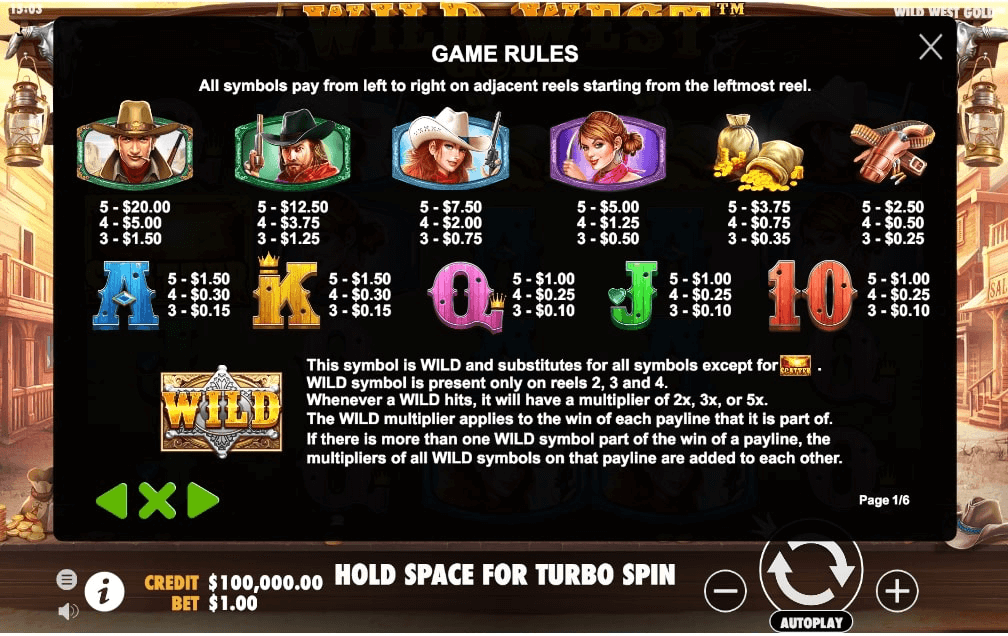 Wild West Gold Pragmatic Play symbols explained
