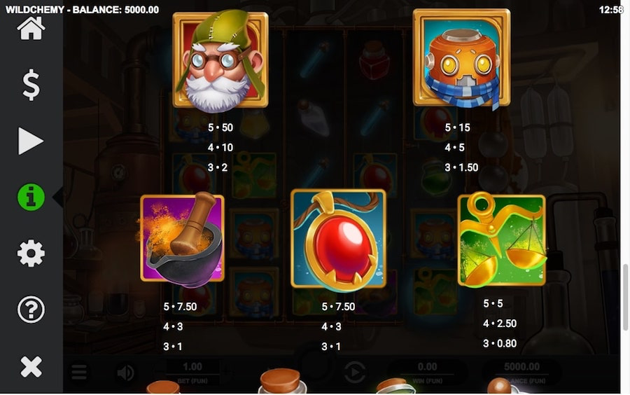 RELAX_GAMING_WILDCHEMY_SLOT_PAYTABLE