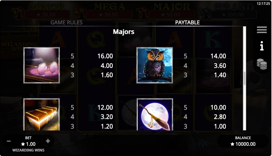 Wizarding Wins paytable