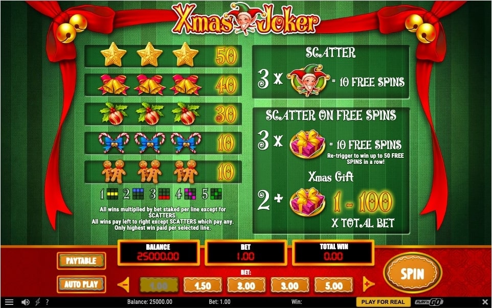 Xmas Joker slot paytable