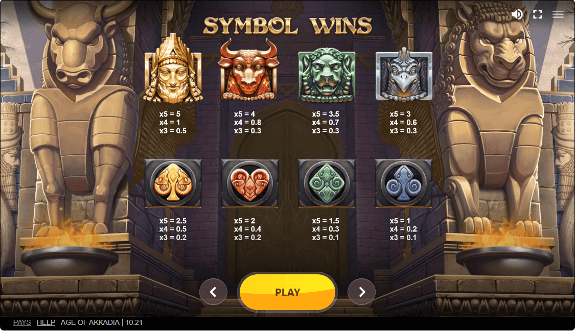 age of akkadia paytable