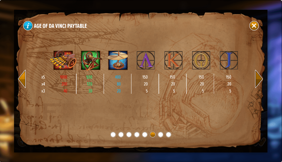 Age of DaVinci Online Slot Game Paytable