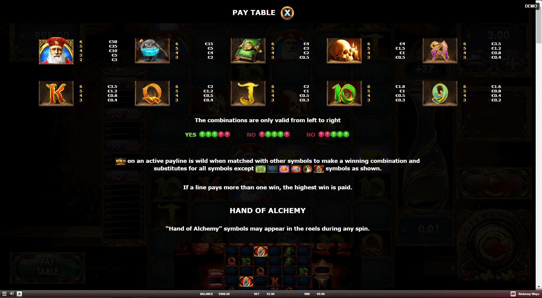 alchemy ways paytable