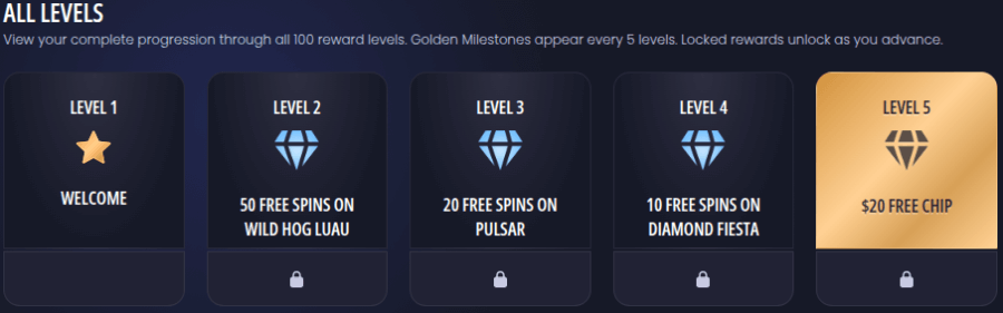 all star slots casino rewards