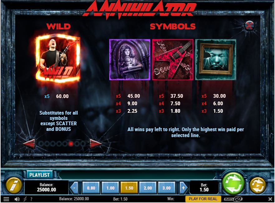 Annihilator Slot Game Wild Symbols