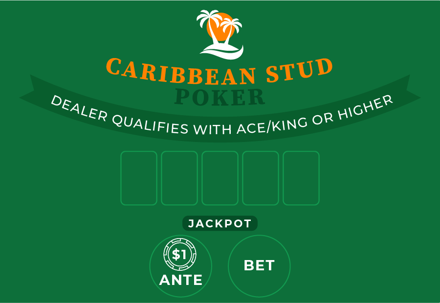 caribbean stud poker jackpot