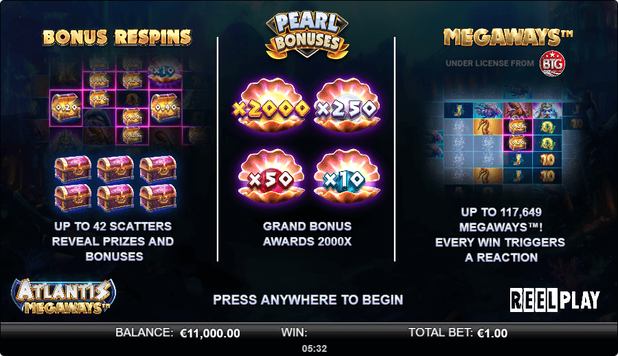 atlantis megaways features