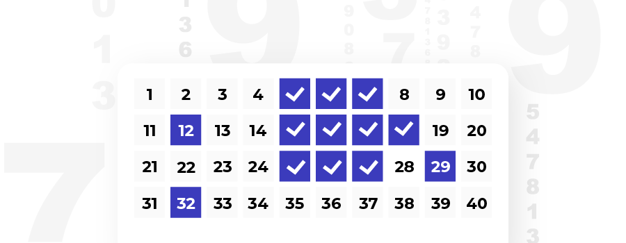 Kenozahlen AuslÃ¶sung