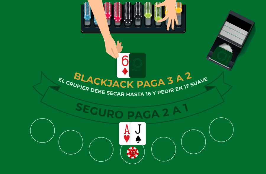 Imagen de bases del blackjack