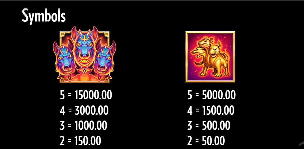 Beat the Beast Cerberus Infernus Slot Paytable
