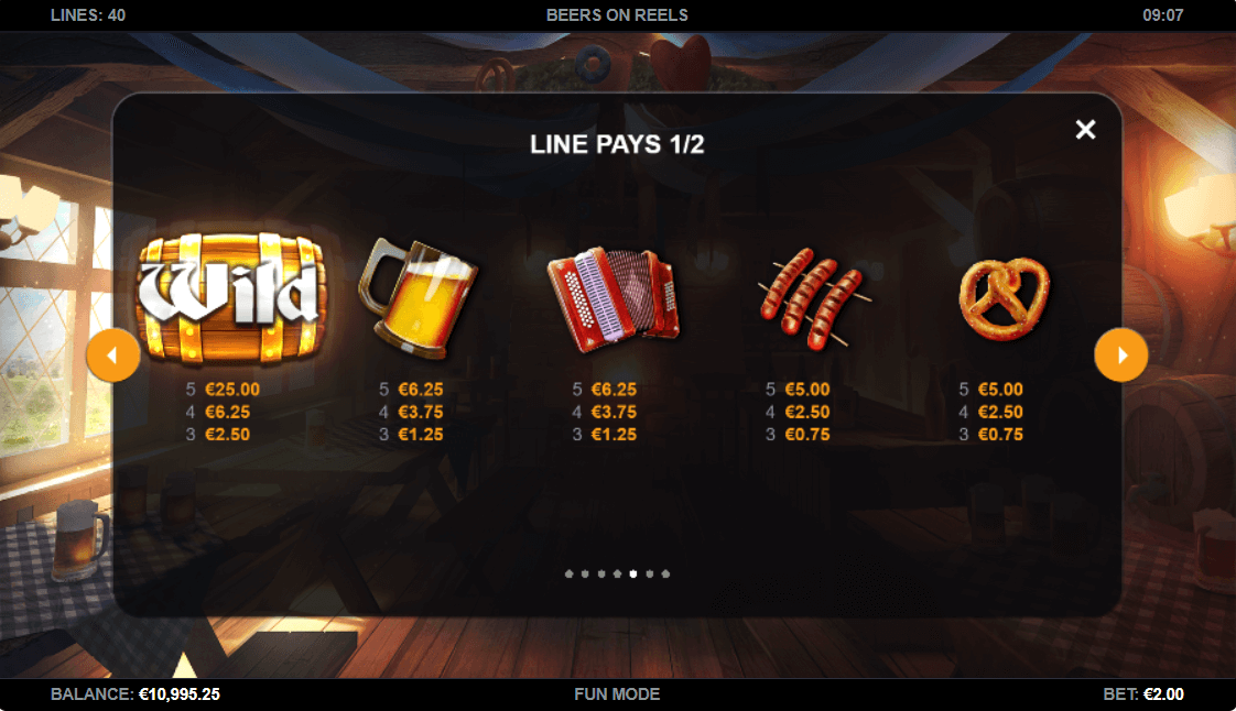 beers on reels paytable