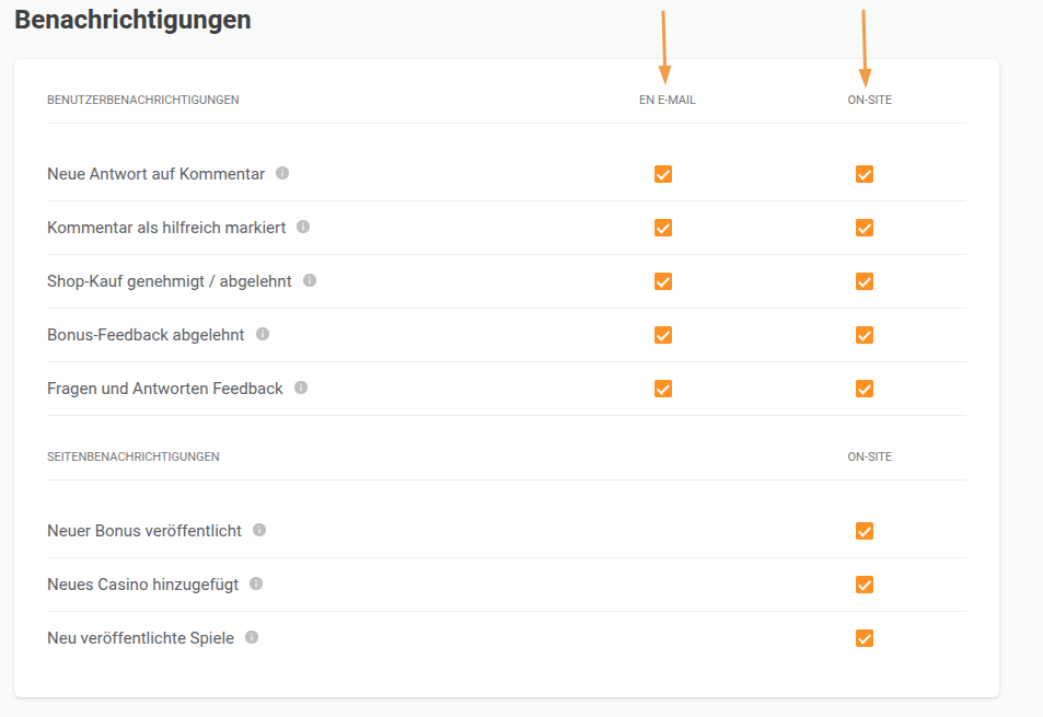 benachrichtigungen vor ort und per email