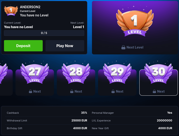 betflare casino vip program