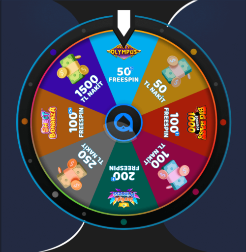 betigma_casino_the_wheel_of_fortune