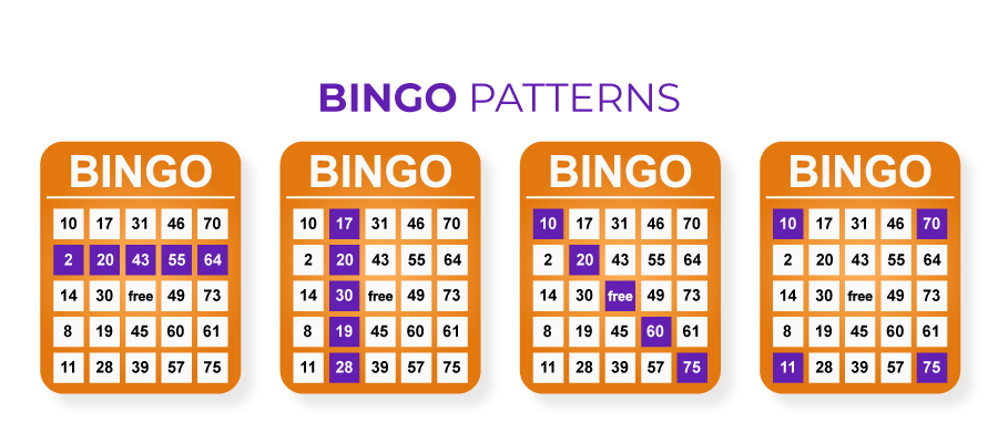 Bingo Online Casinos | Best Real Money Bingo Sites