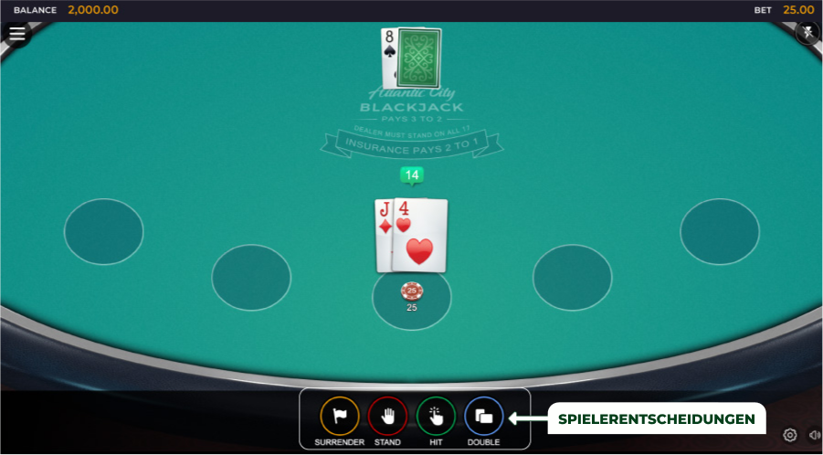 treffen sie ihre spielerentscheidungen beim blackjack