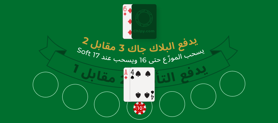 أساسيات كازينوهات البلاك جاك