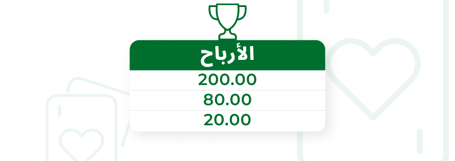 أرباح كازينوهات البلاك جاك