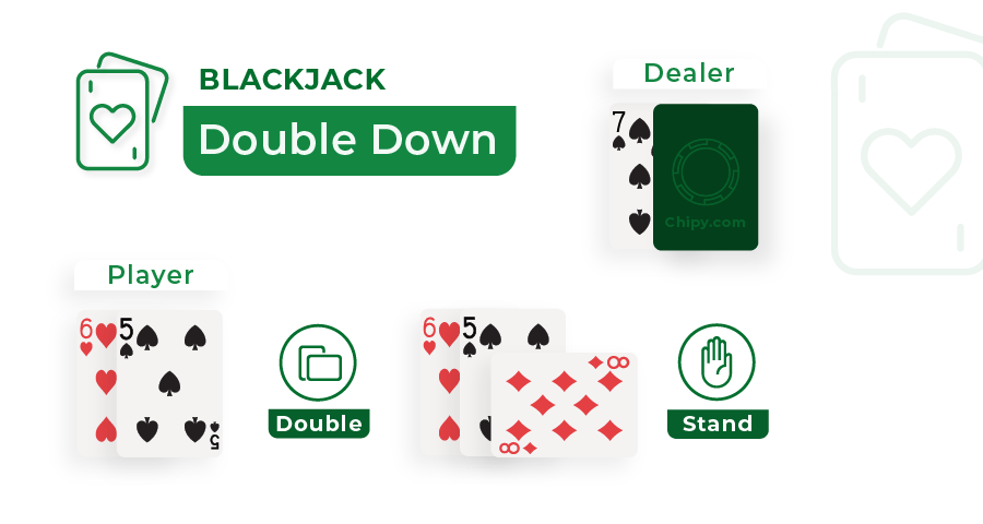 blackjack double down situation