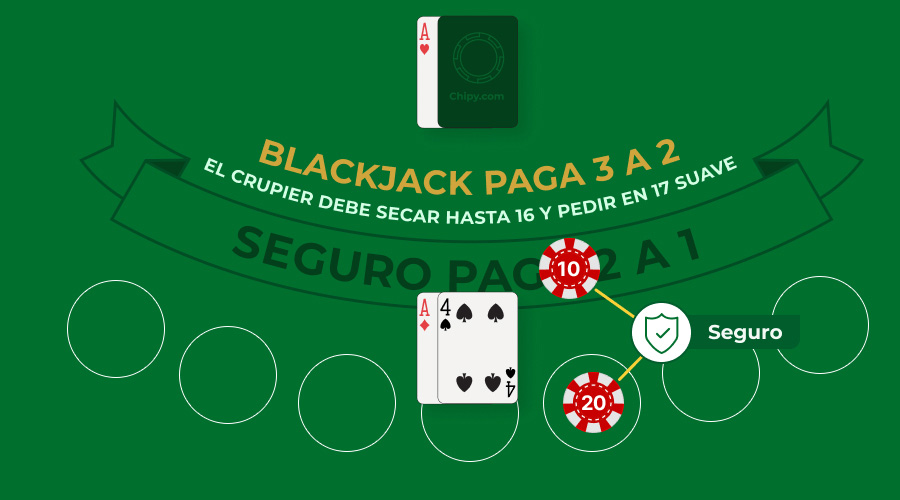 Imagen de seguro en blackjack