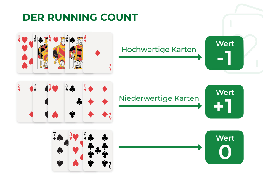 blackjack running count