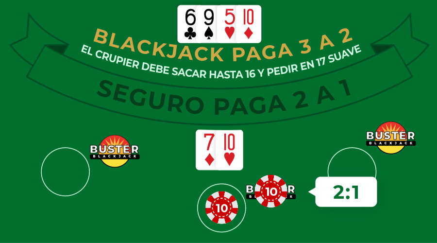 Imagen de apuesta lateral buster