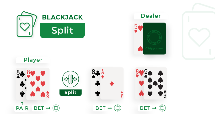 blackjack split