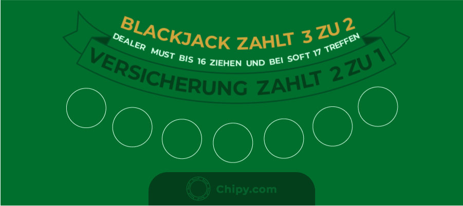 blackjack anlage