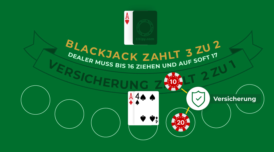 blackjack versicherung