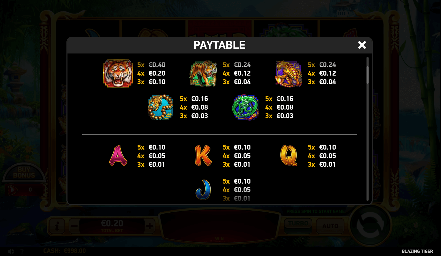 blazing tiger paytable