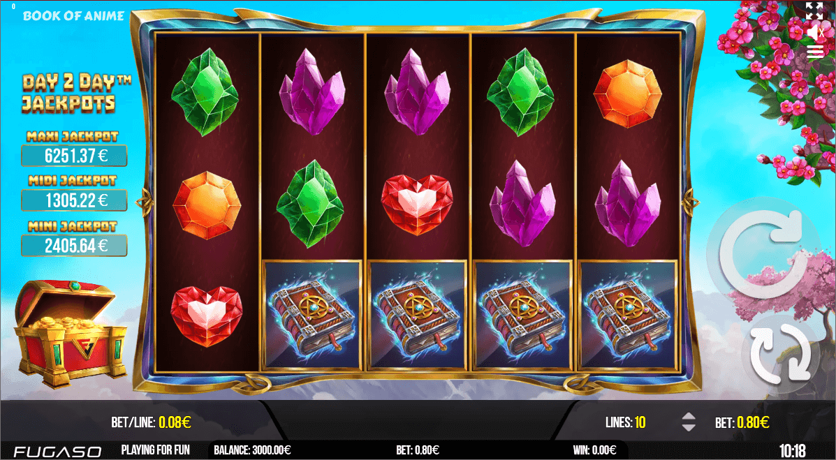 Book of Anime Online Slot Game Features