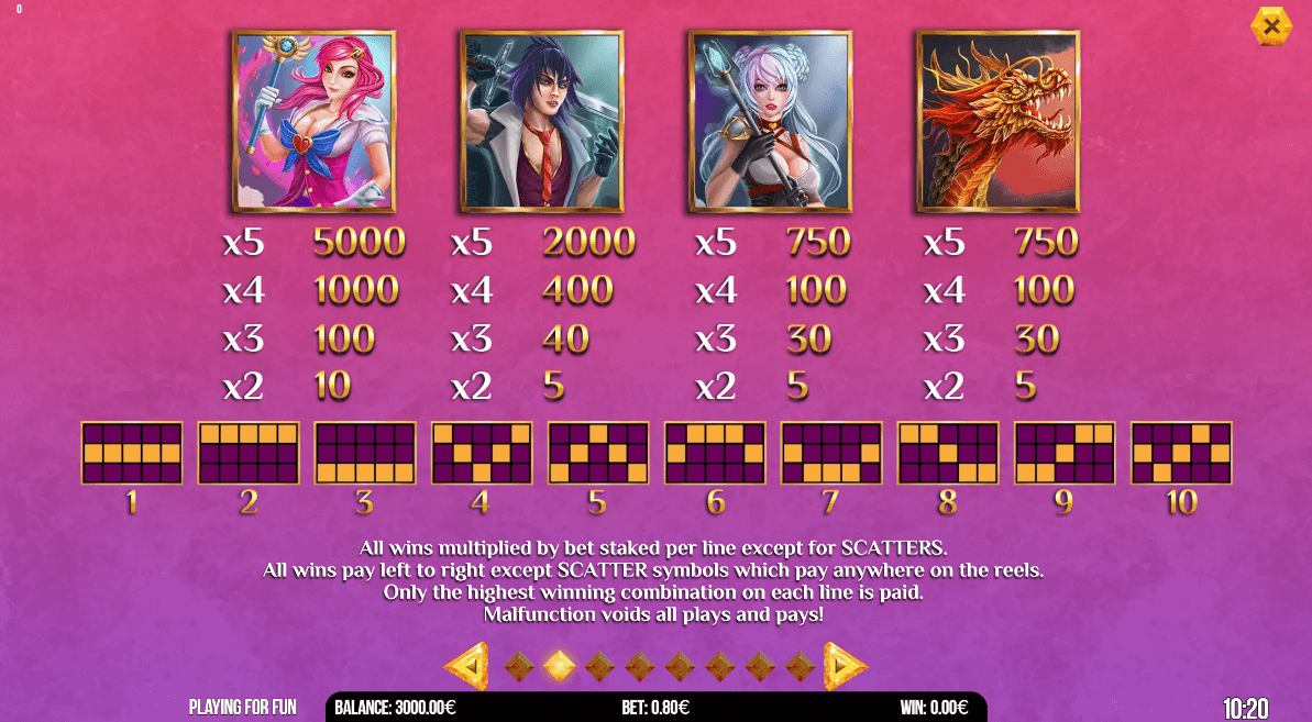 Book of Anime Online Slot Game Paytable