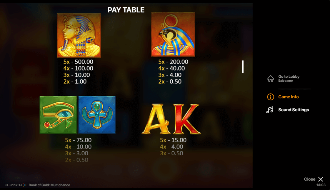 book of gold multichance paytable