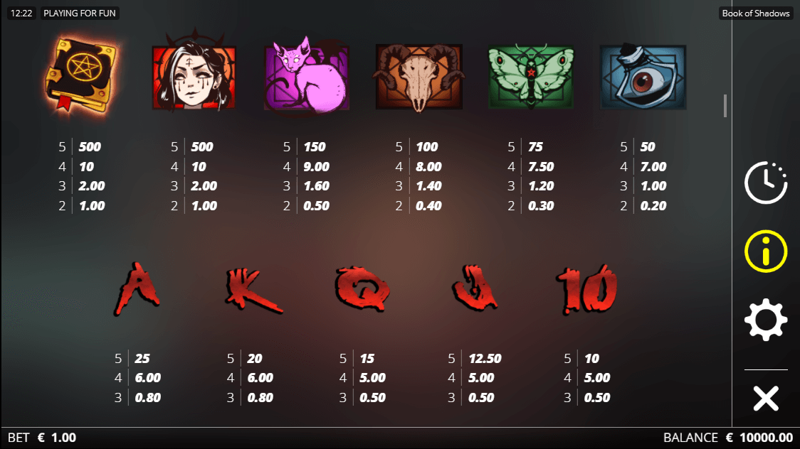Book of Shadows Online Slot Game Paytable