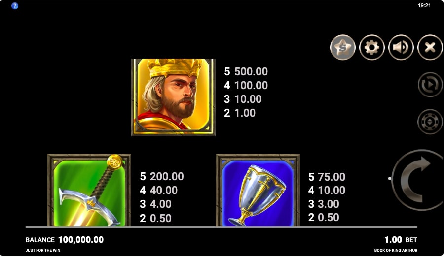 Book of King Arthur Slot Paytable